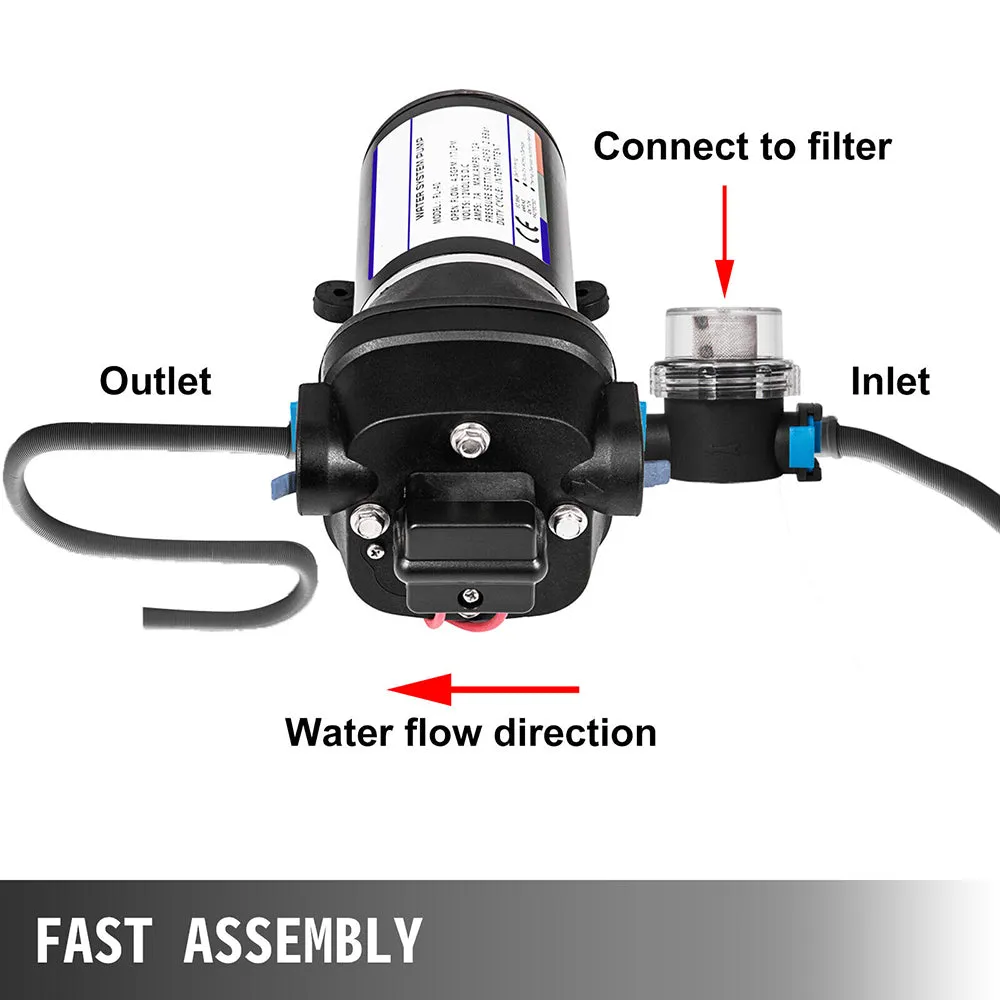 Durable 12V High Pressure Water Pump 17LPM - Caravan, Boat, Camp