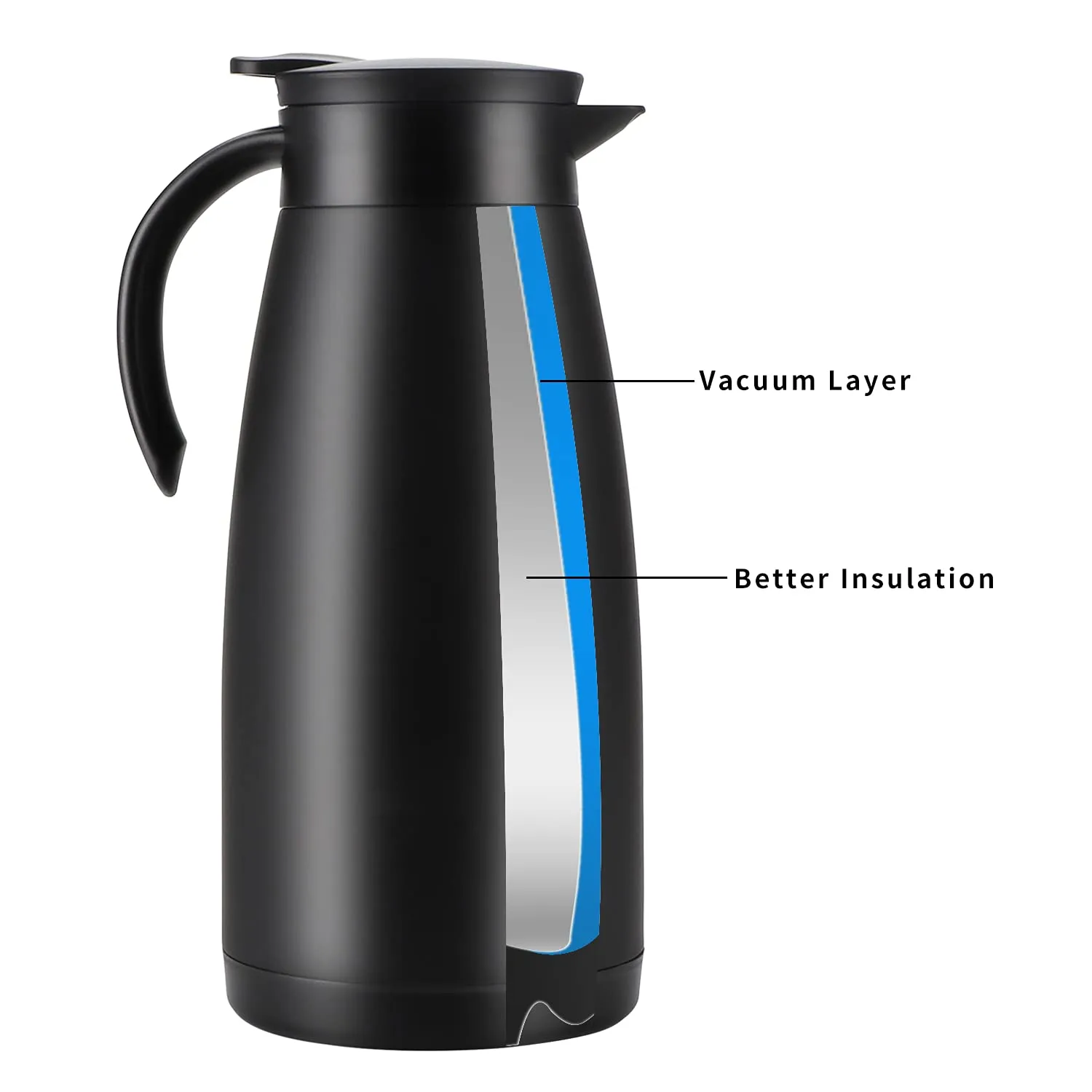 Olerd 50 Oz Stainless Steel Thermal Coffee Carafe, Double Walled Vacuum Flask, 12 Hour Heat Retention / 1.5 Liter Tea, Water, and Coffee Dispenser