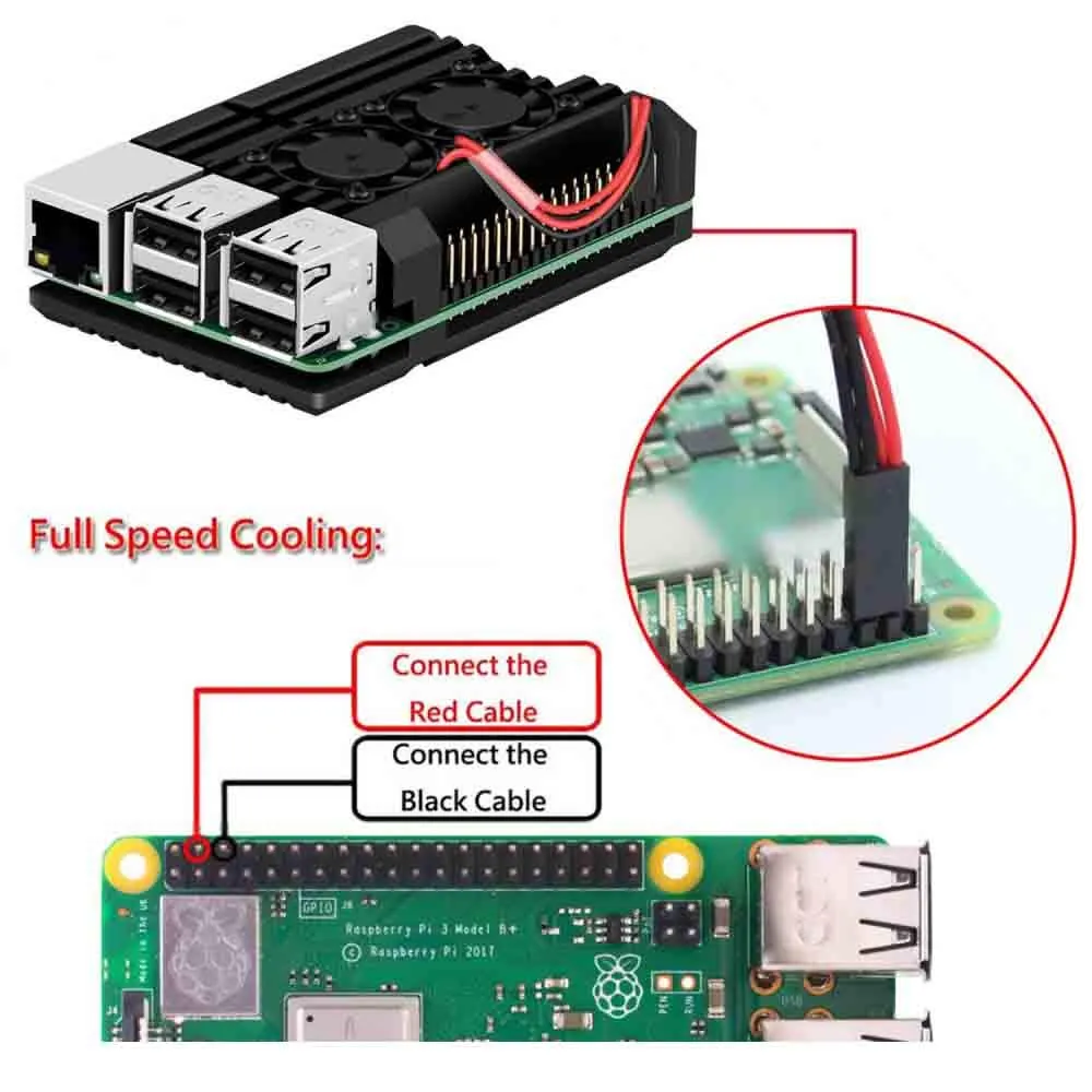 Pi 3 Black Aluminum Heat Sink Armour Case with Double Fans for Raspberry Pi 3